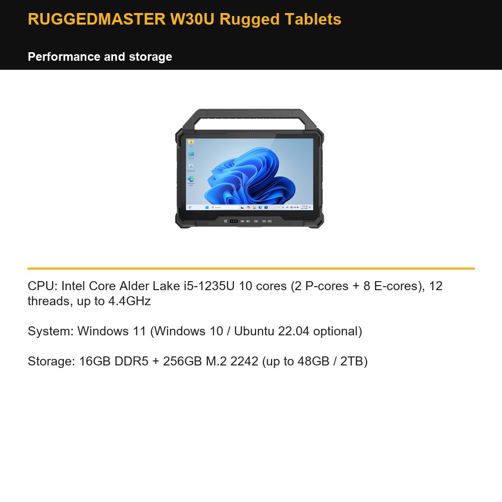 RUGGEDMASTER W30U Rugged Tablets performance and storage