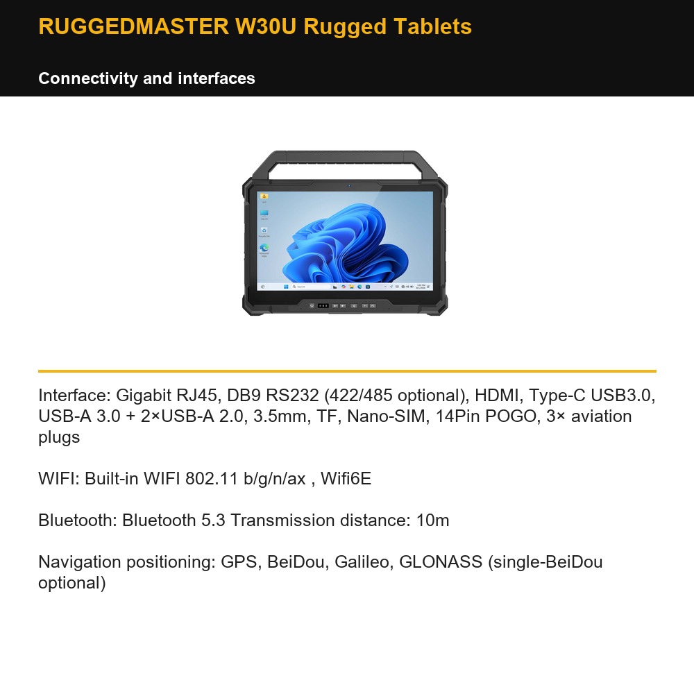 RUGGEDMASTER W30U Rugged Tablets connectivity and interfaces