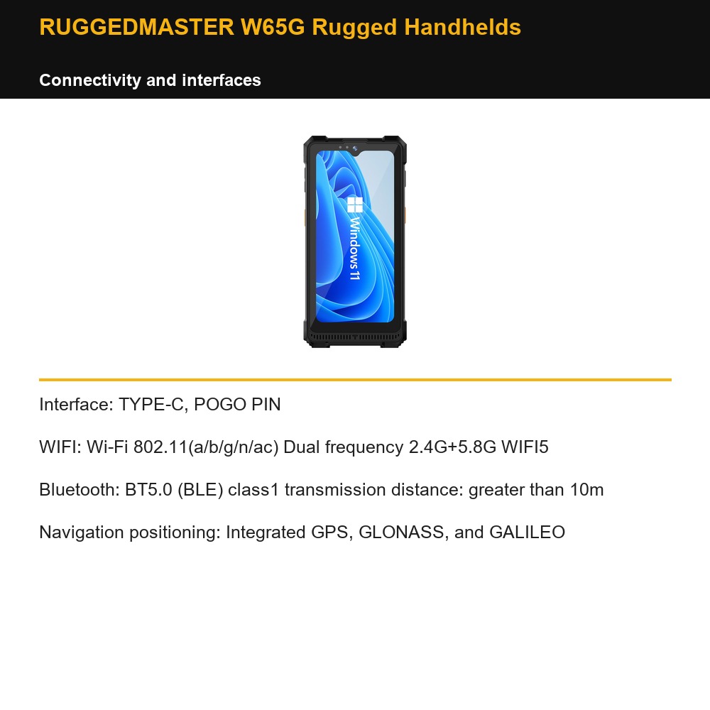 RUGGEDMASTER W65G Rugged Handhelds connectivity and interfaces