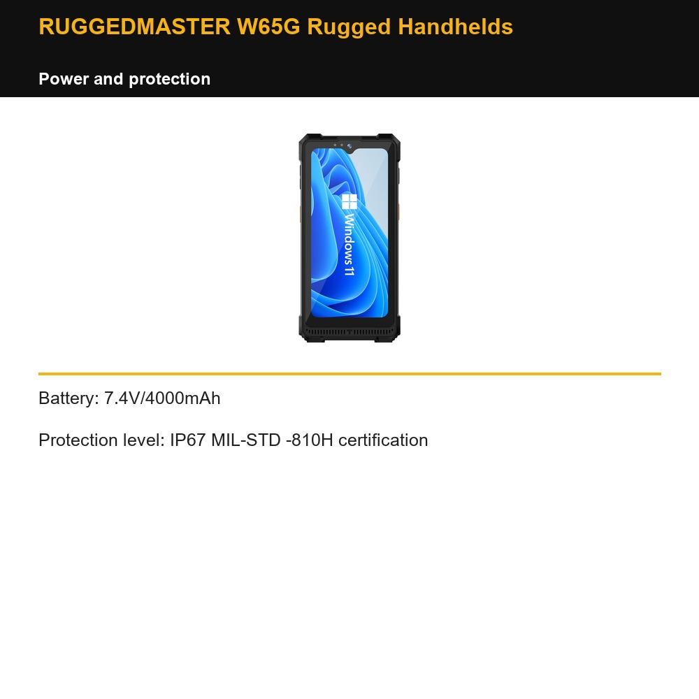 RUGGEDMASTER W65G Rugged Handhelds power and protection