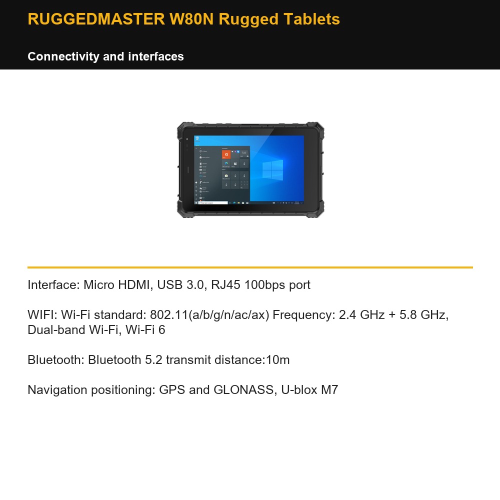 RUGGEDMASTER W80N Rugged Tablets connectivity and interfaces