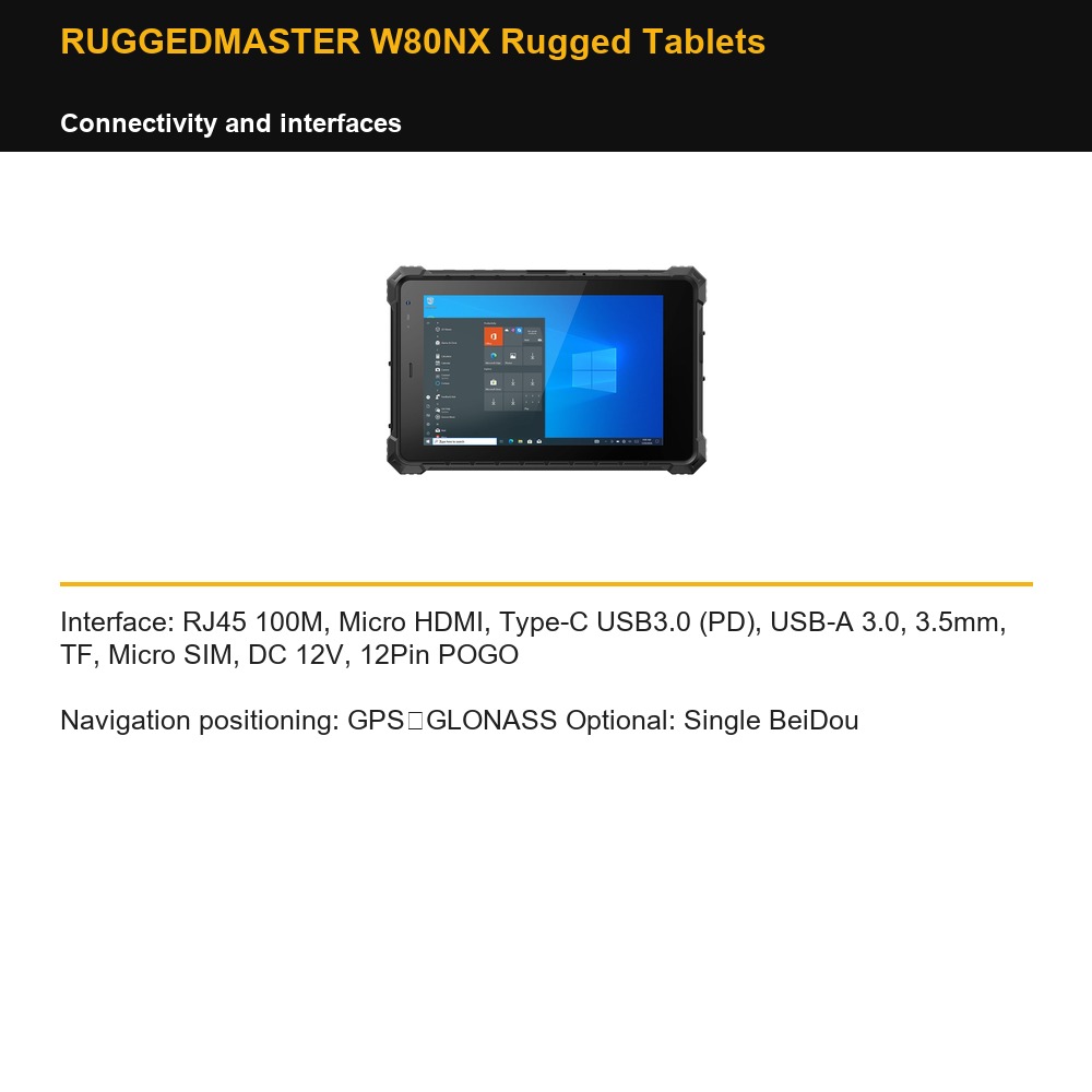 RUGGEDMASTER W80NX Rugged Tablets connectivity and interfaces