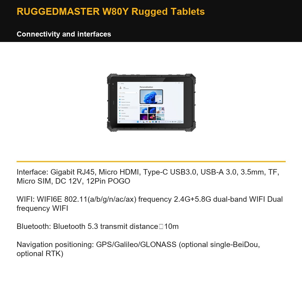 RUGGEDMASTER W80Y Rugged Tablets connectivity and interfaces