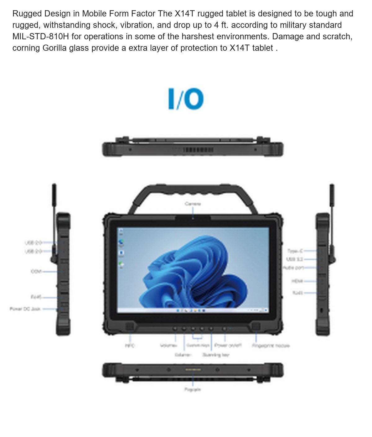 RUGGEDMASTER X14T rugged tablets feature illustration