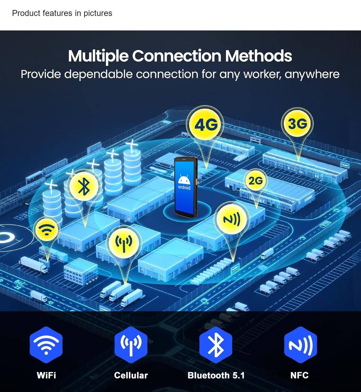 RUGLINE F2 mobile computers feature illustration