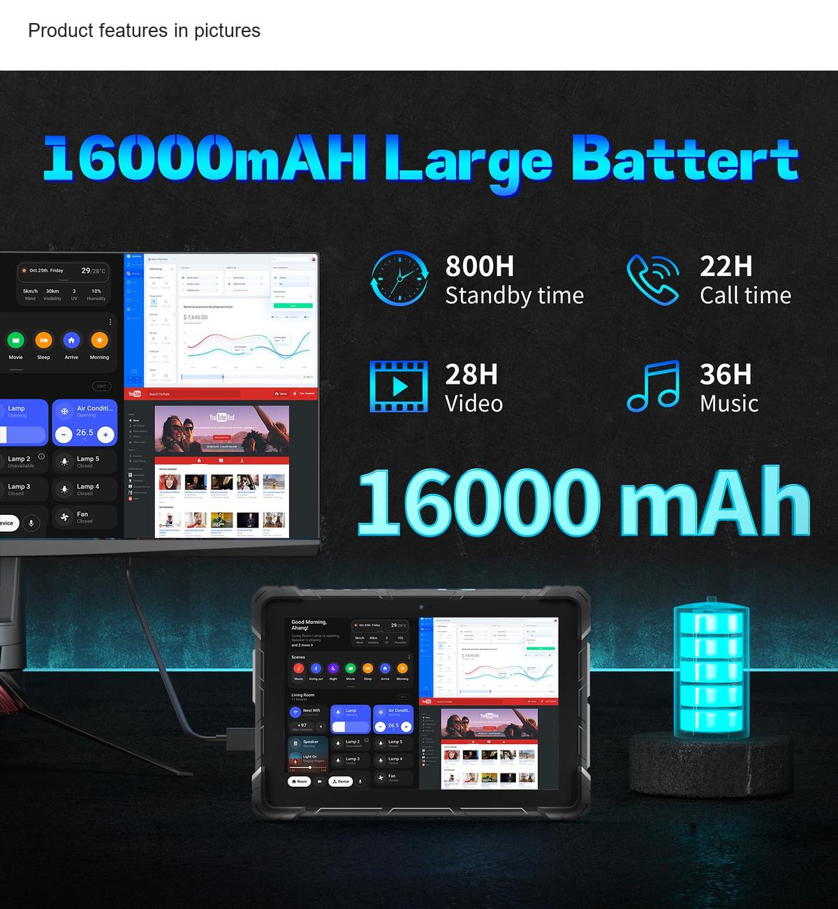 Product features in pictures