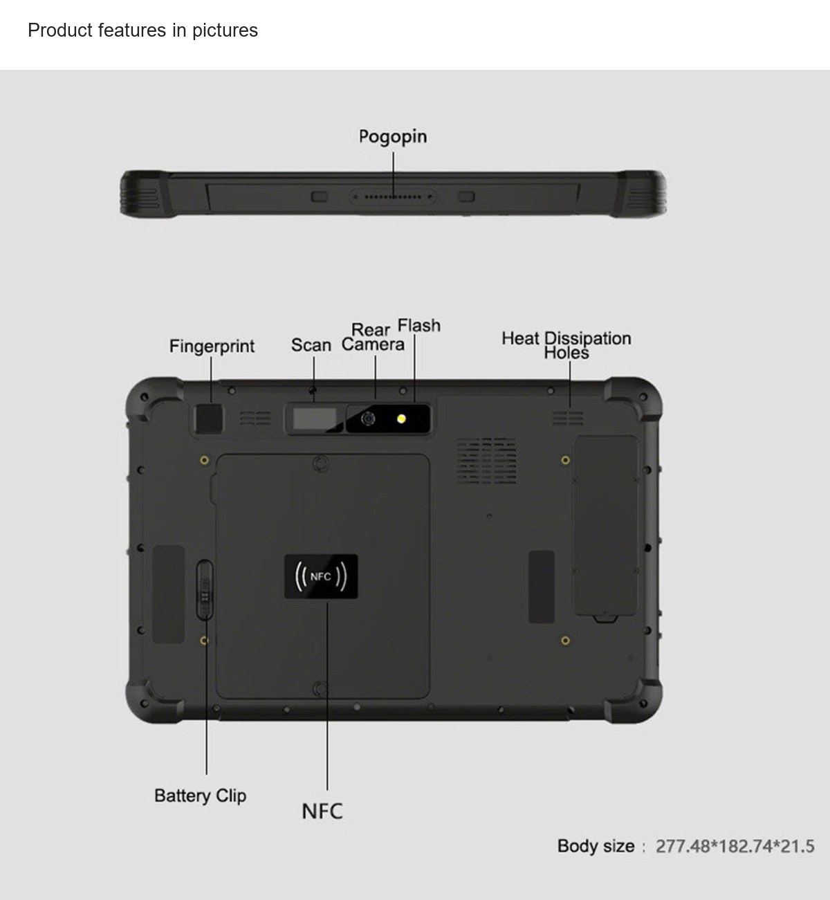 Product features in pictures