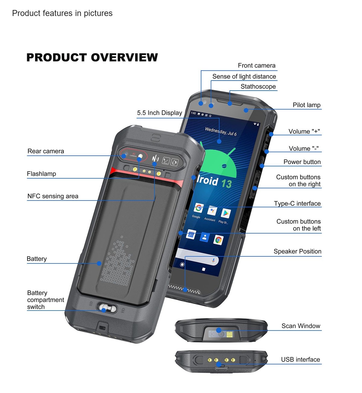 Product features in pictures