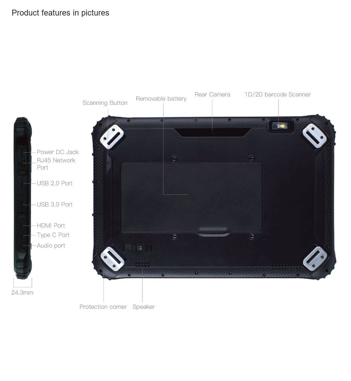 Product features in pictures