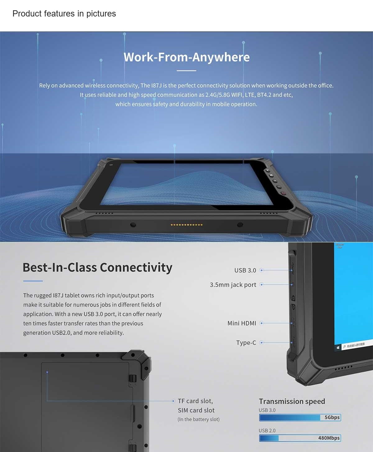 Product features in pictures