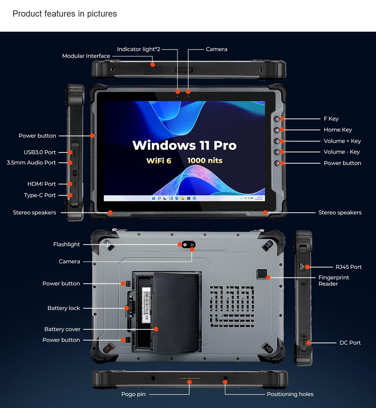 Product features in pictures