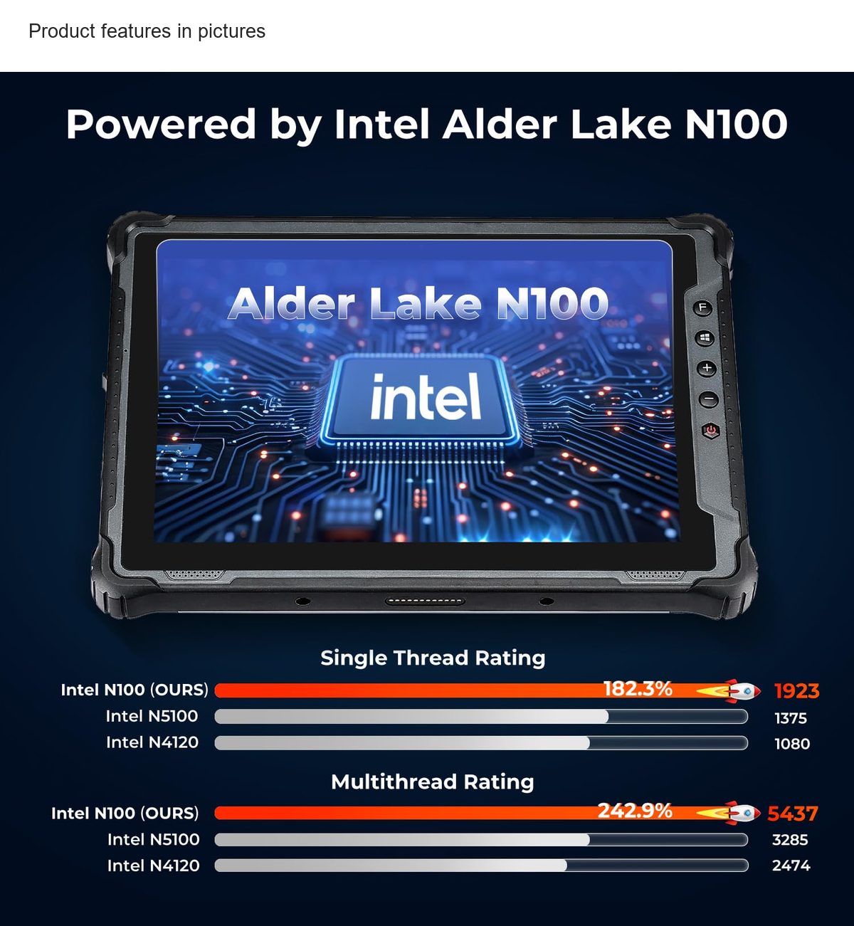 RUGLINE RT-M10N rugged tablets feature illustration