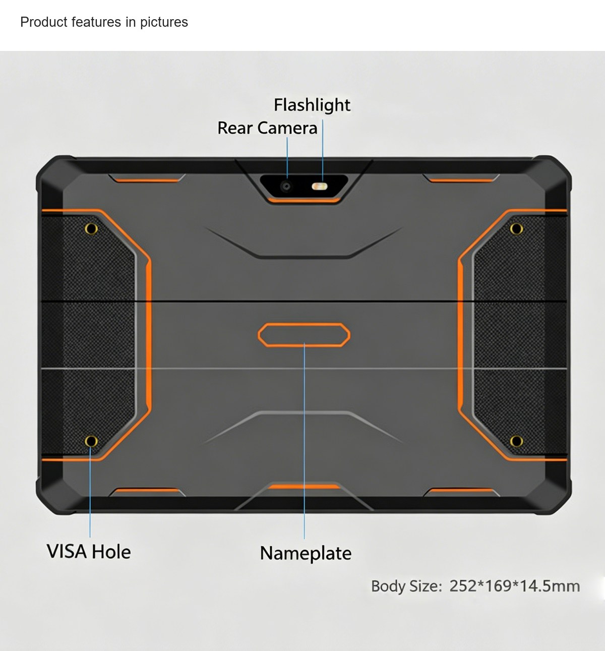 Product features in pictures