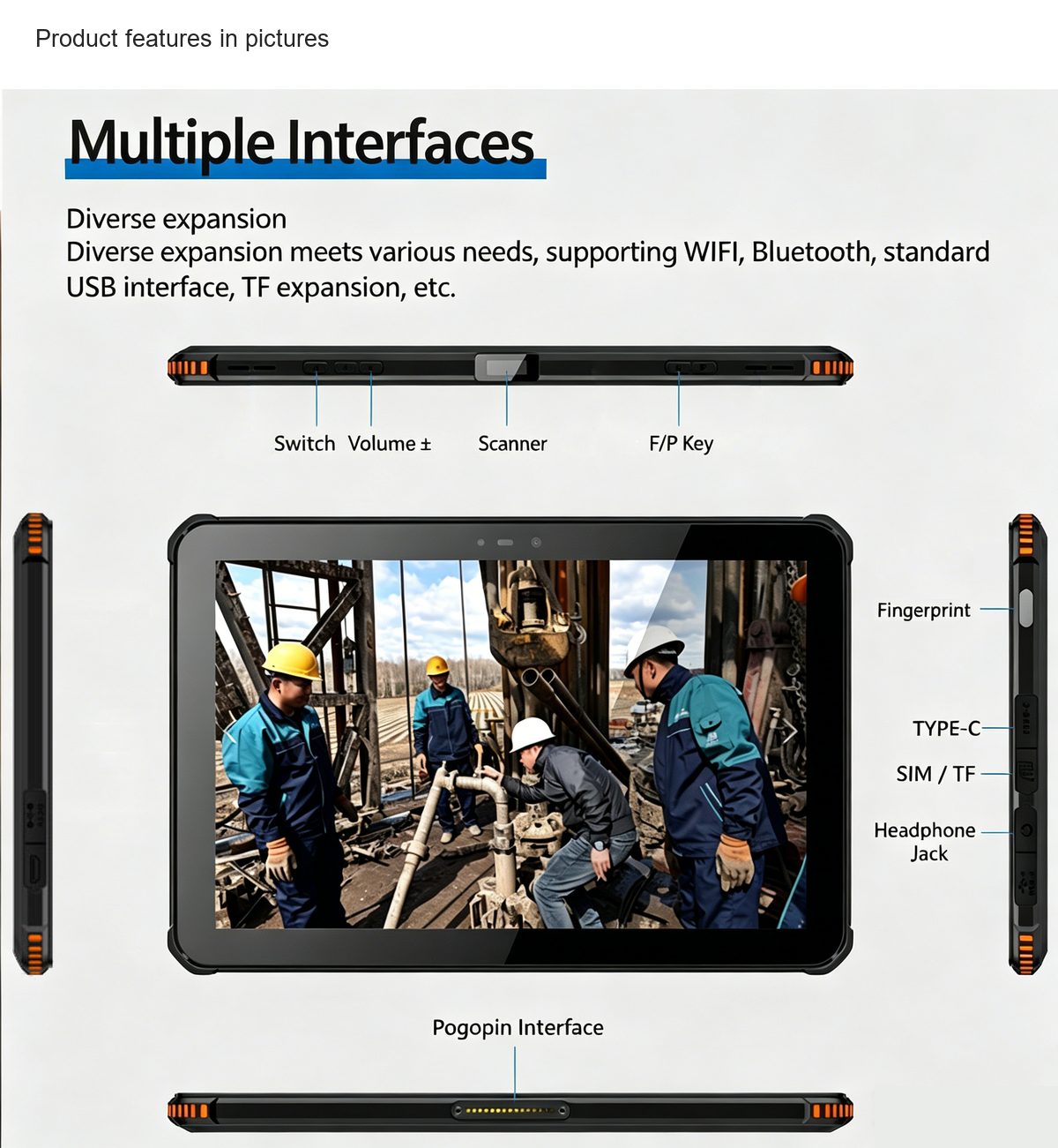 Product features in pictures
