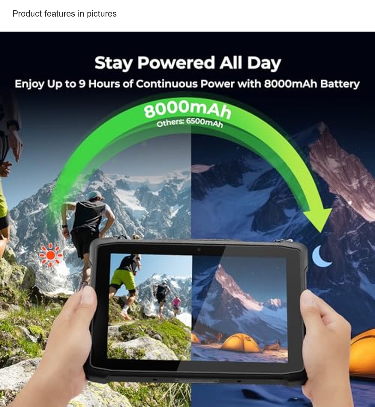 Product features in pictures