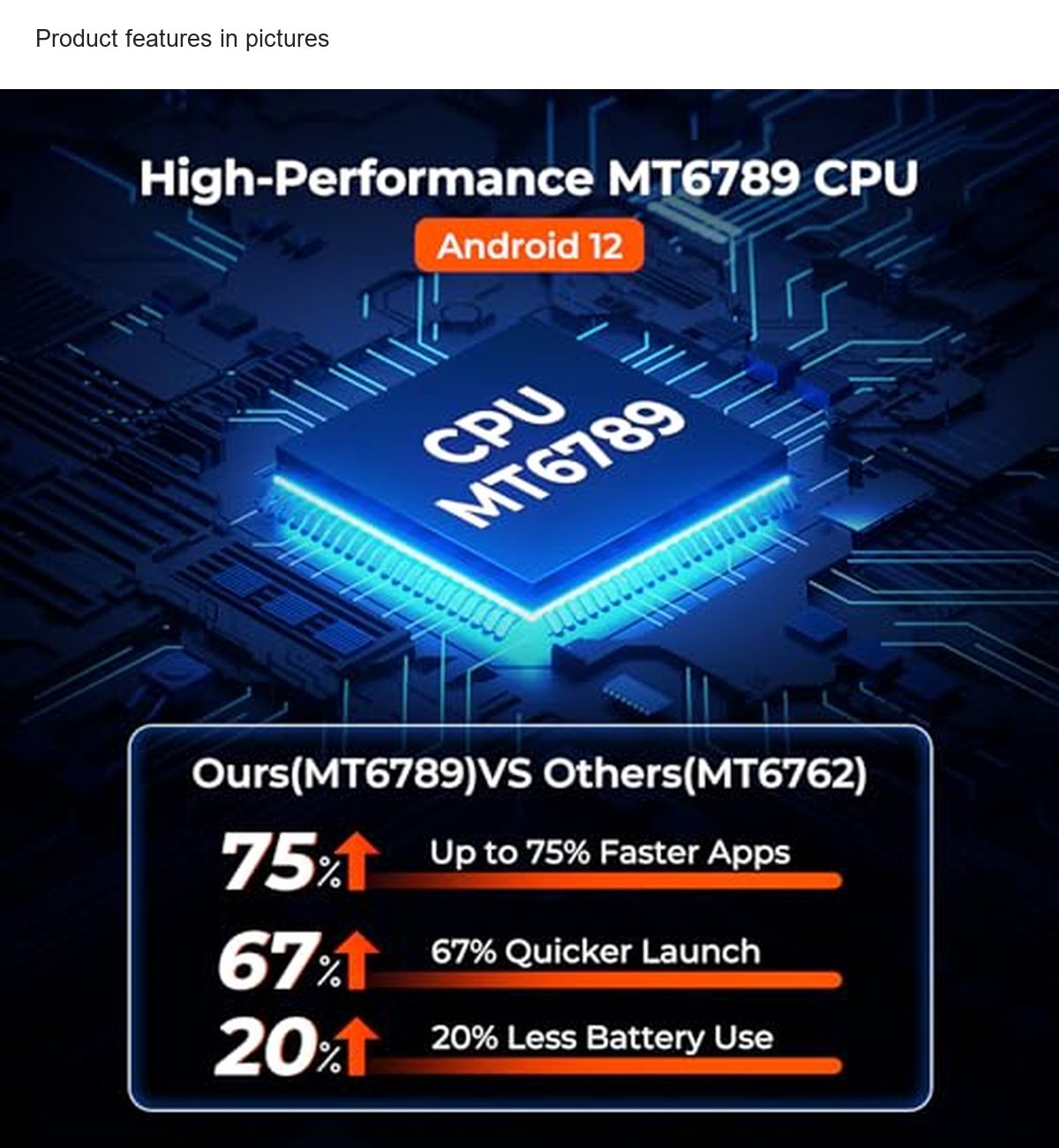Product features in pictures