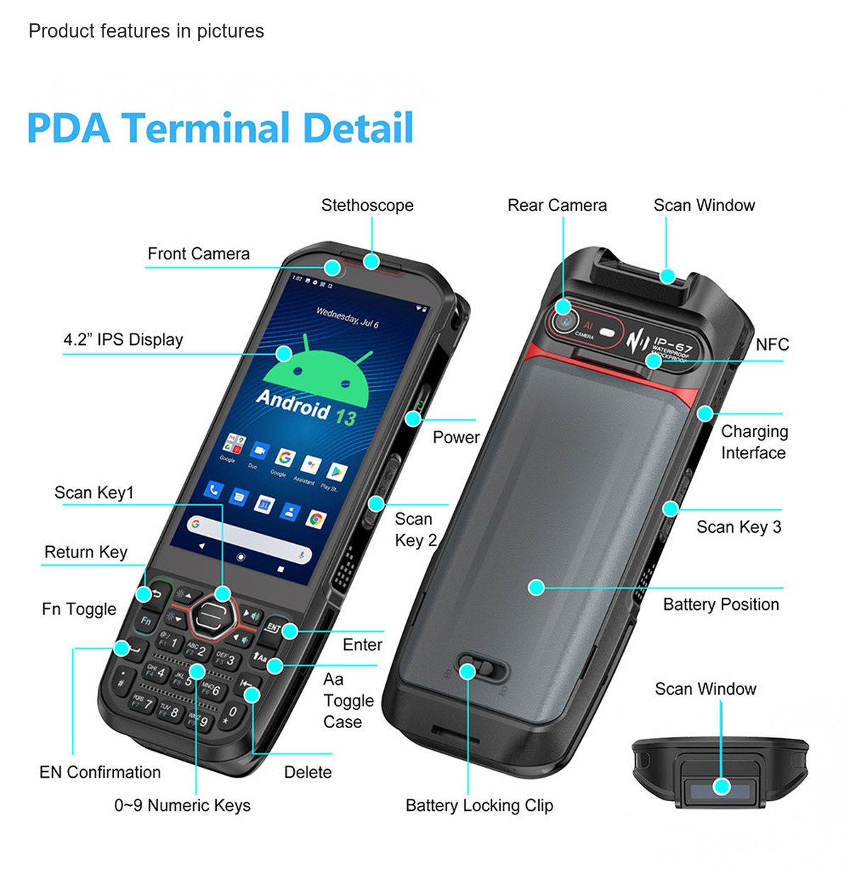 RUGLINE RT-T40X mobile computers feature illustration