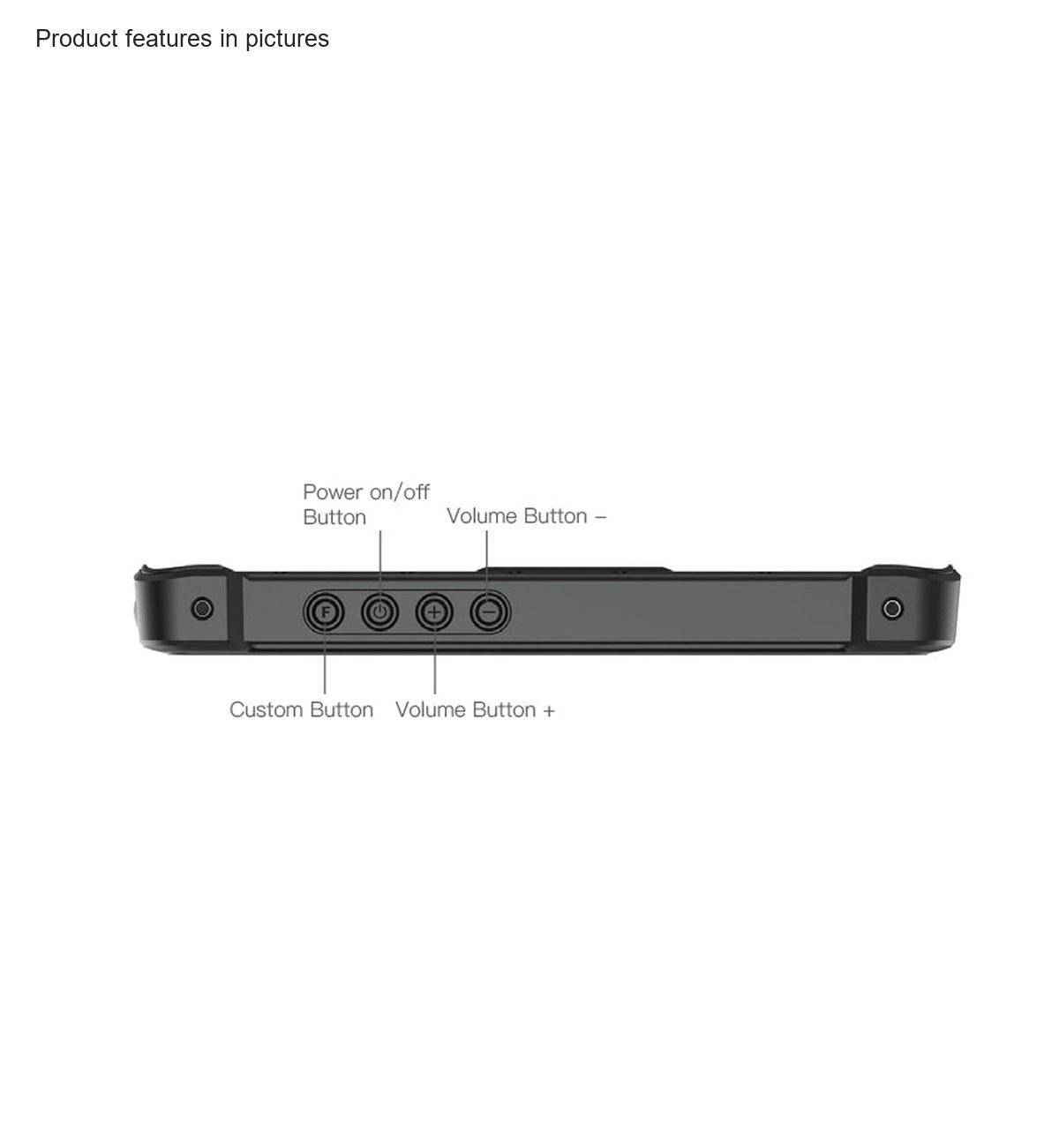 Product features in pictures