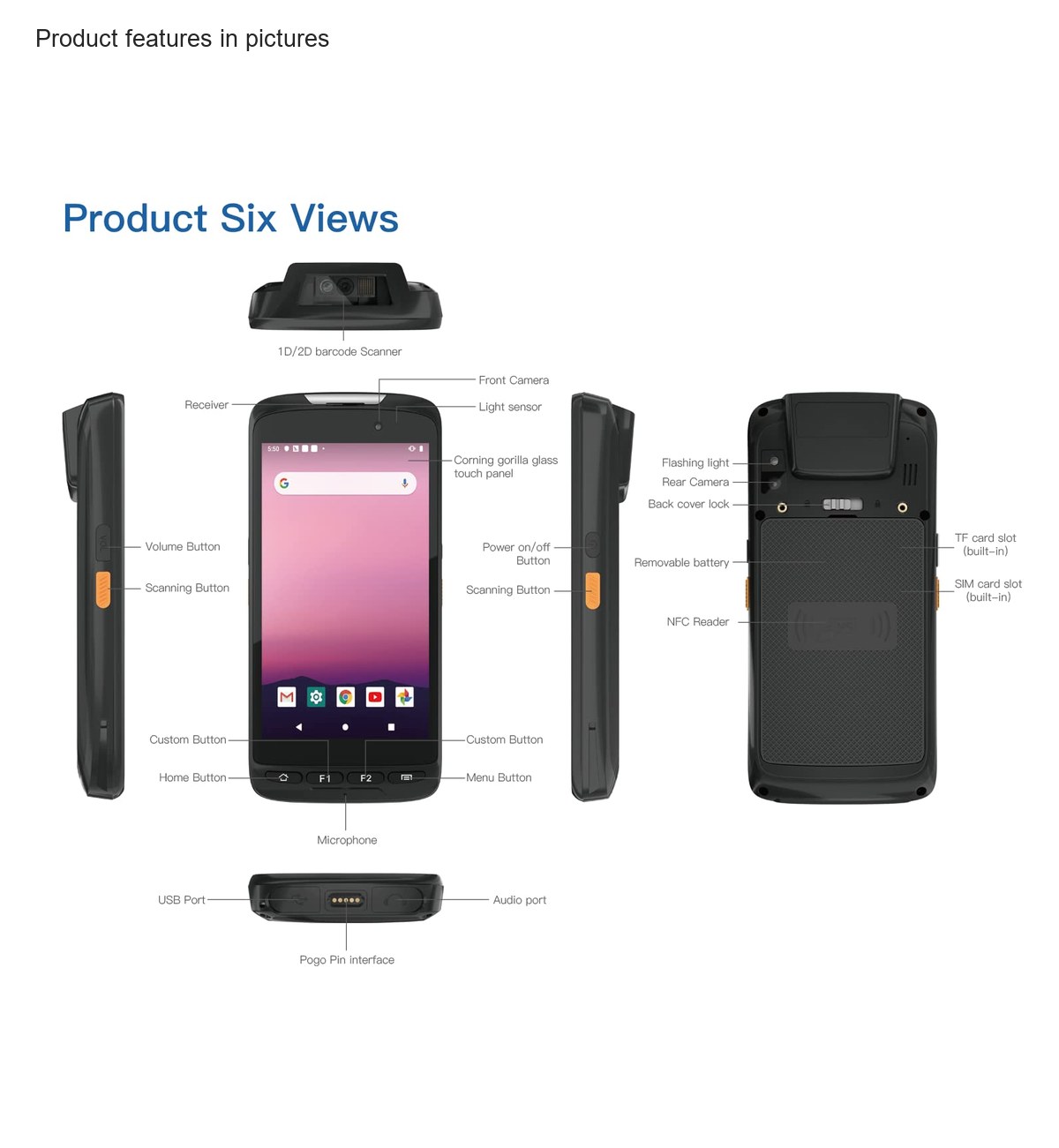 Product features in pictures