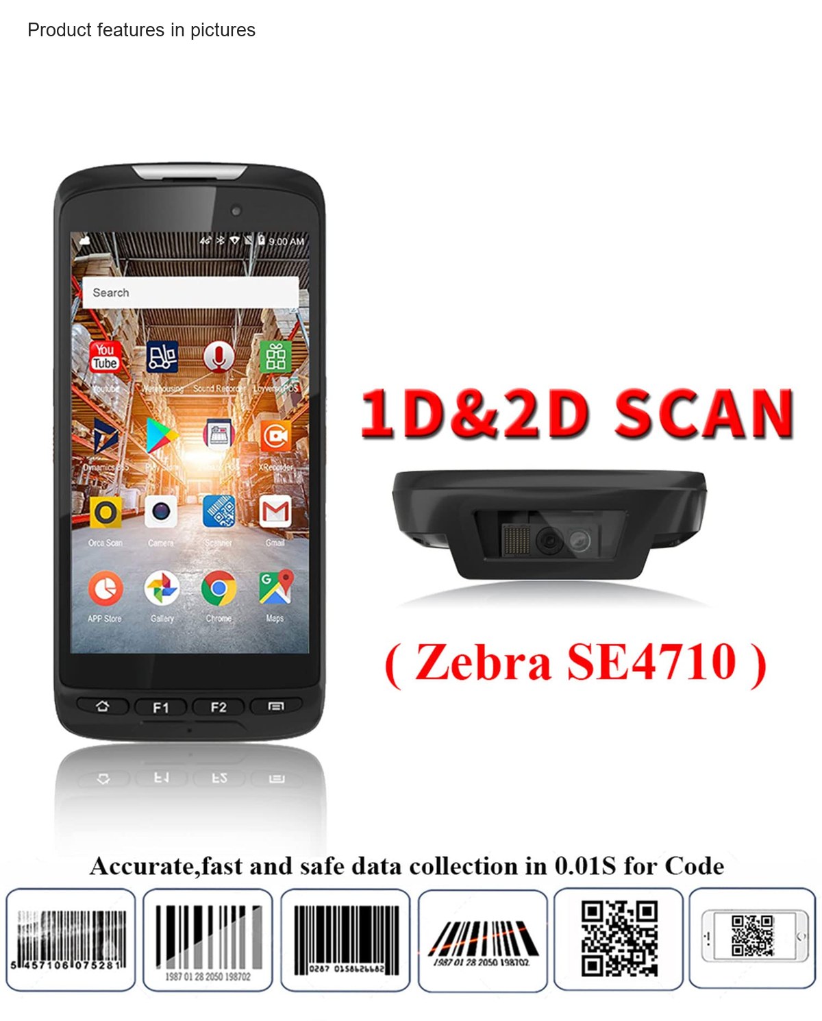 Product features in pictures