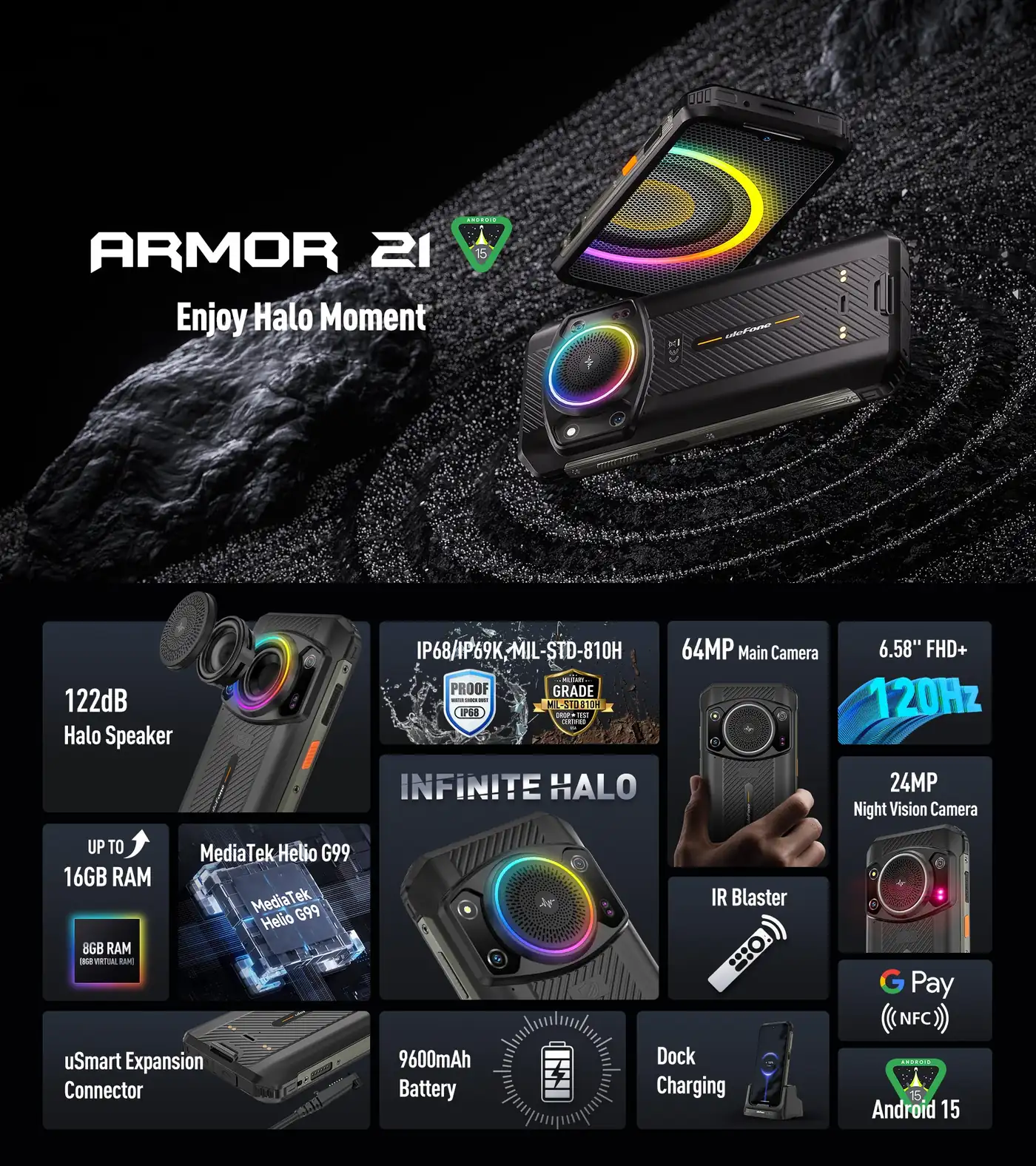 Ulefone Armor 21 features and specifications 1