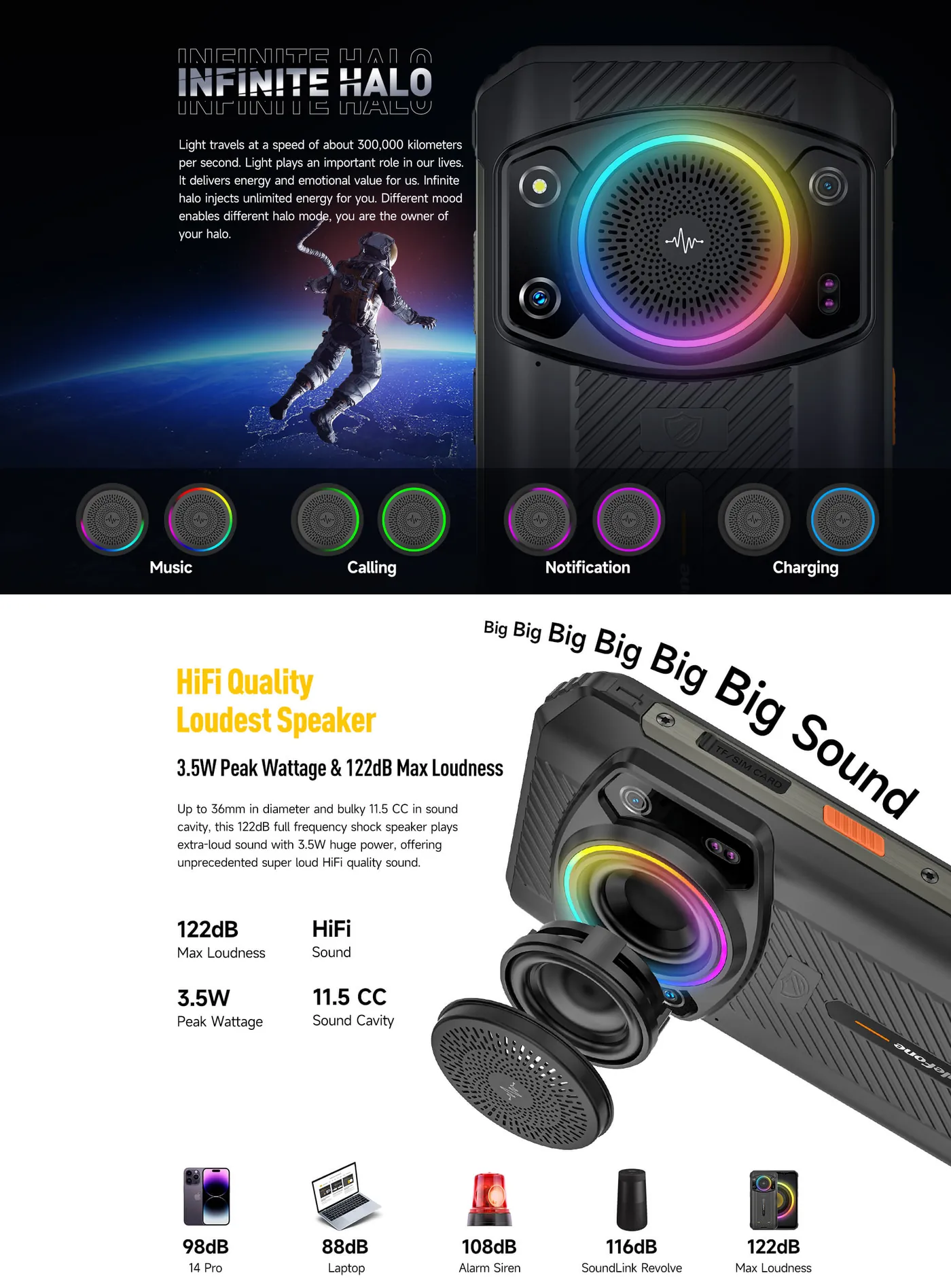 Ulefone Armor 21 features and specifications 2