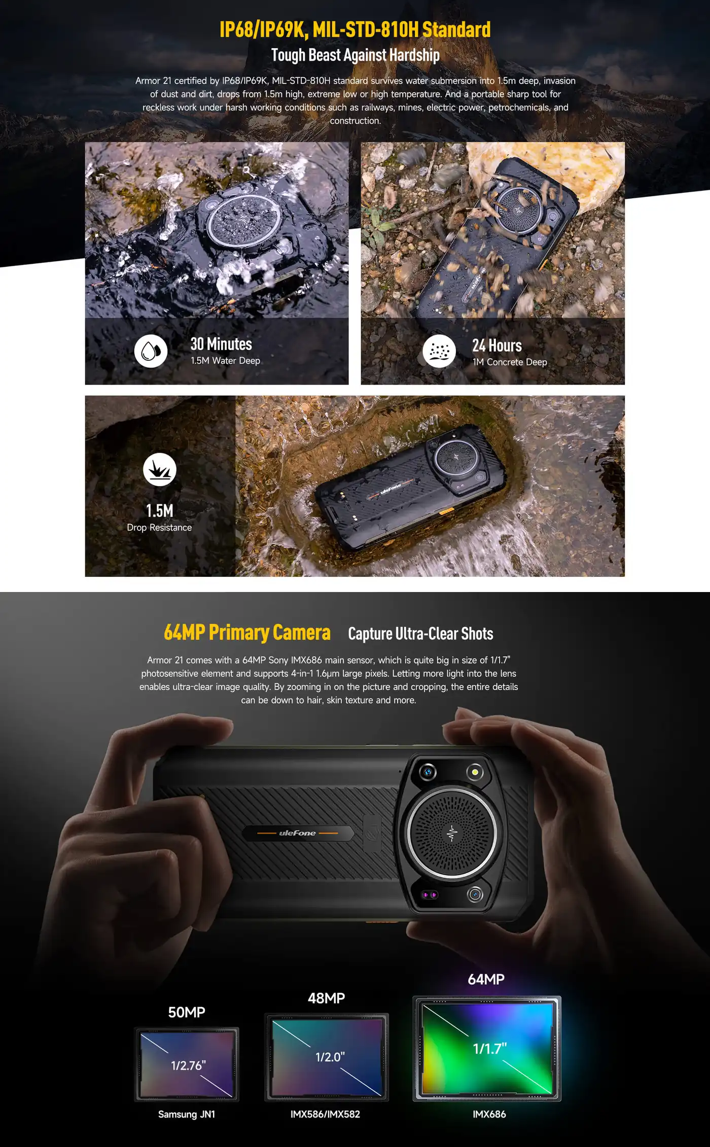 Ulefone Armor 21 features and specifications 4