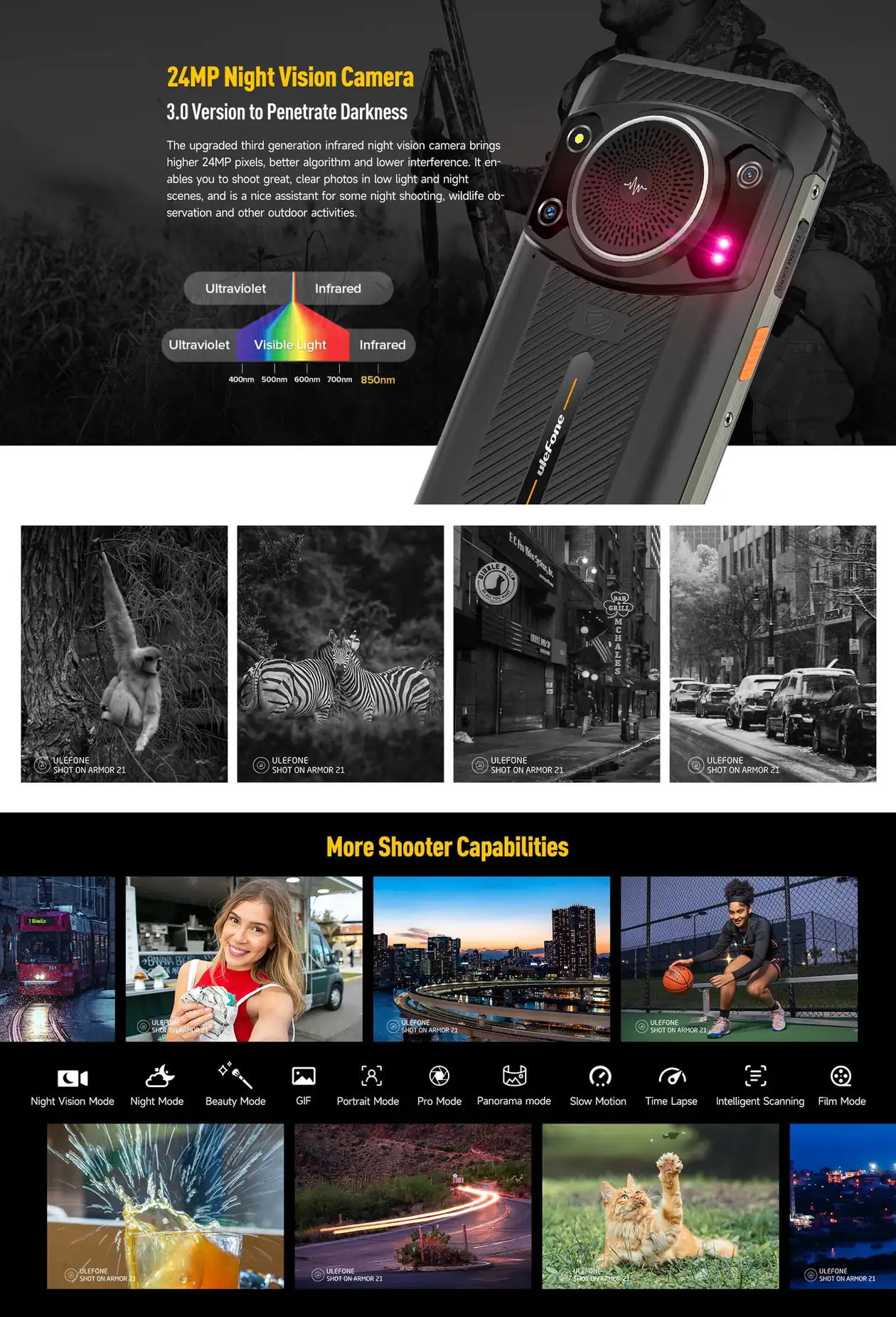 Ulefone Armor 21 features and specifications 5