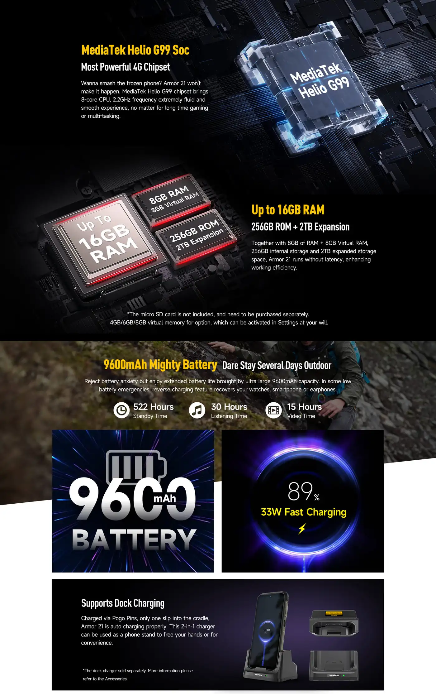 Ulefone Armor 21 features and specifications 7