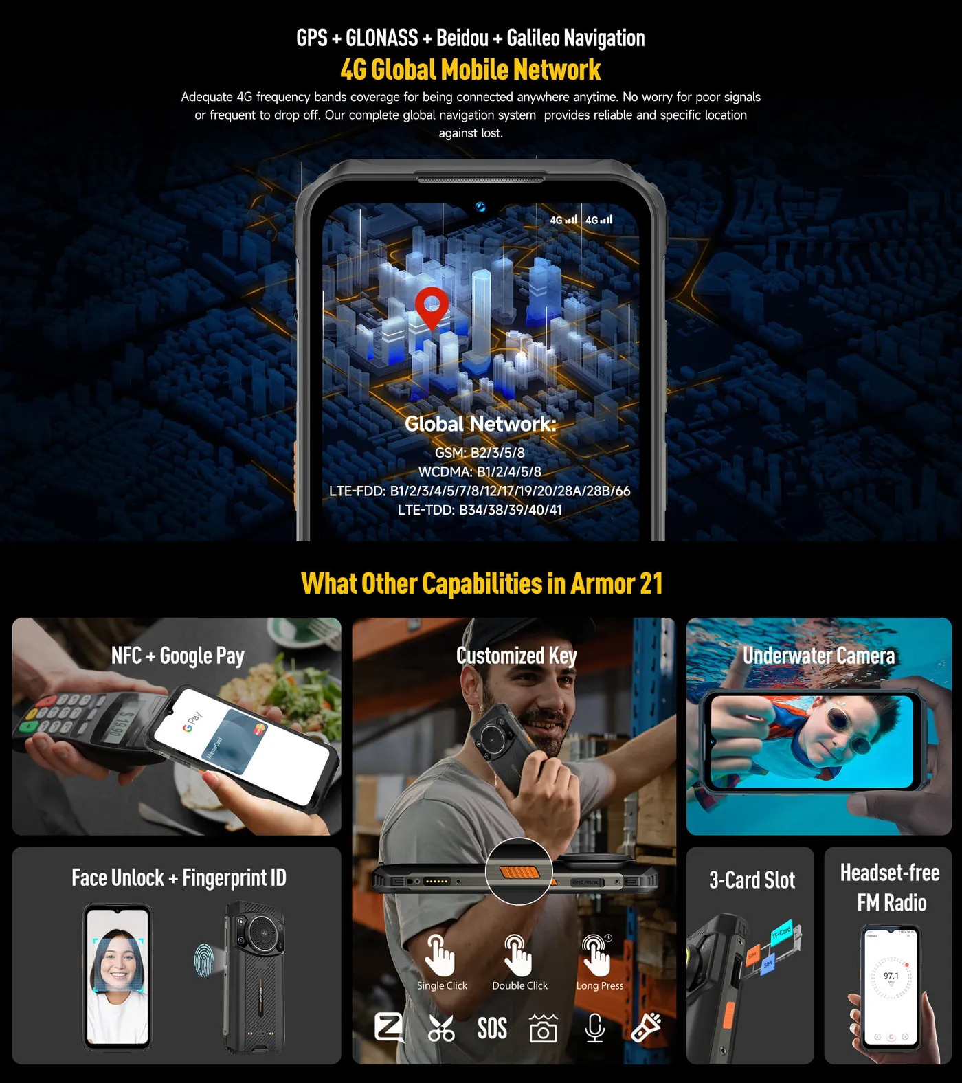 Ulefone Armor 21 features and specifications 11