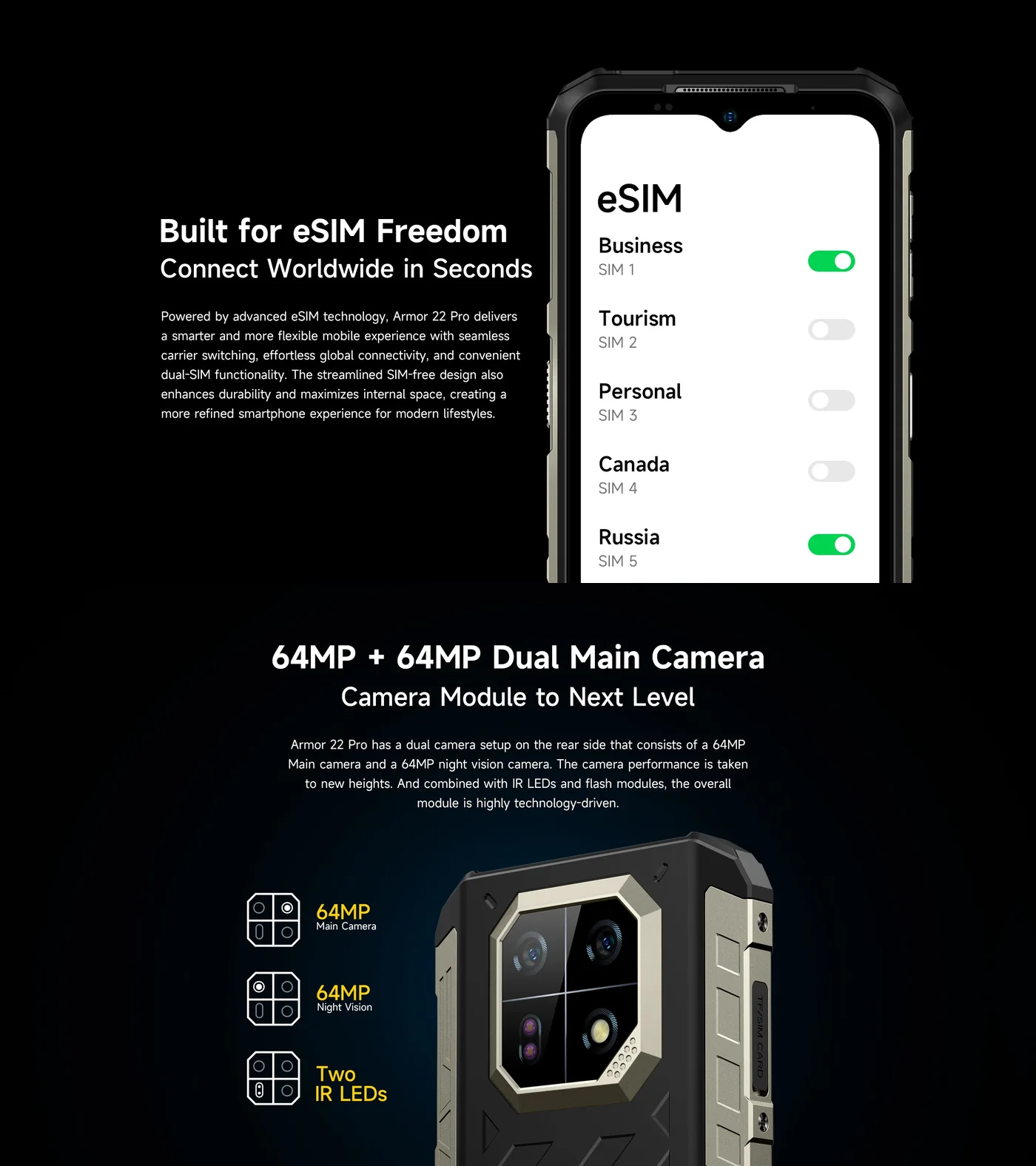Ulefone Armor 22 Pro features and specifications 3