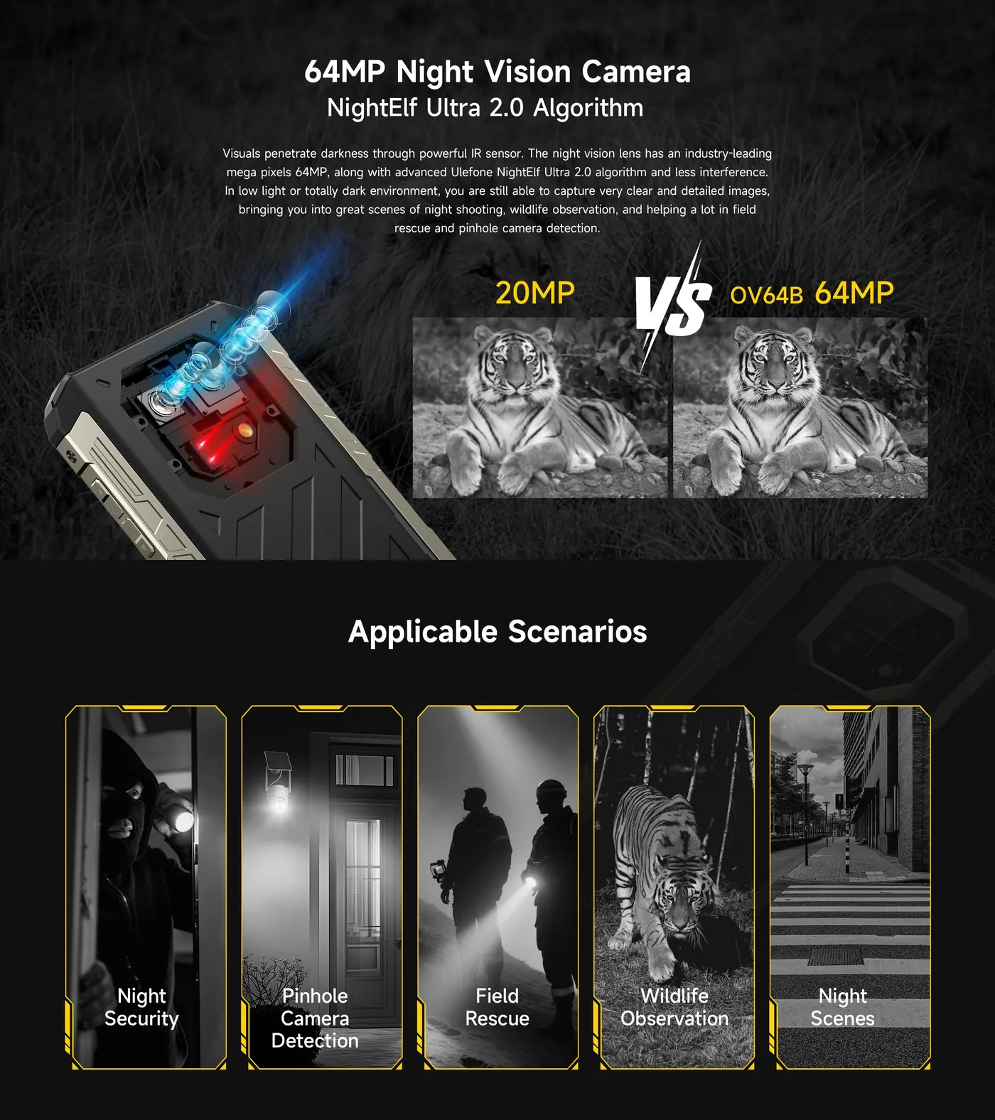 Ulefone Armor 22 Pro features and specifications 4