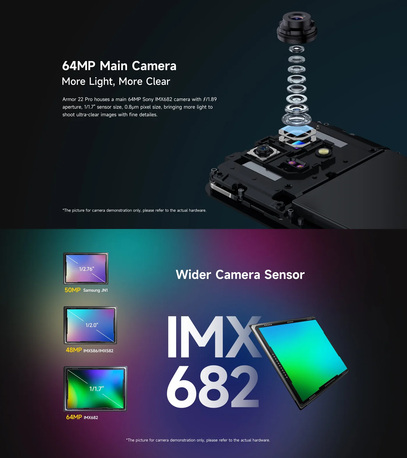 Ulefone Armor 22 Pro features and specifications 5