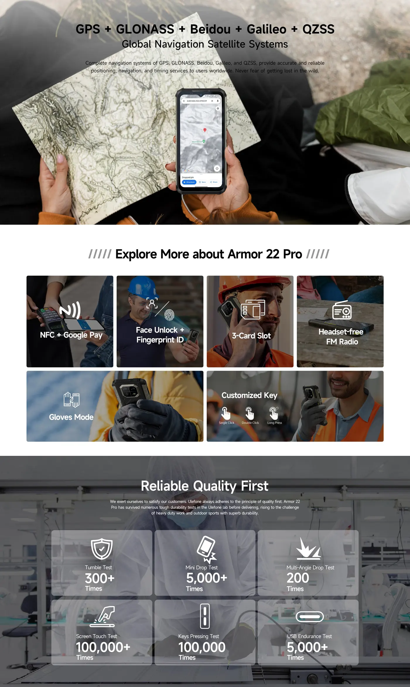 Ulefone Armor 22 Pro features and specifications 15