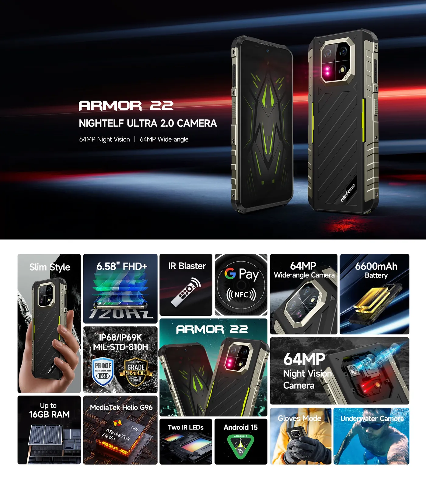 Ulefone Armor 22 features and specifications 1