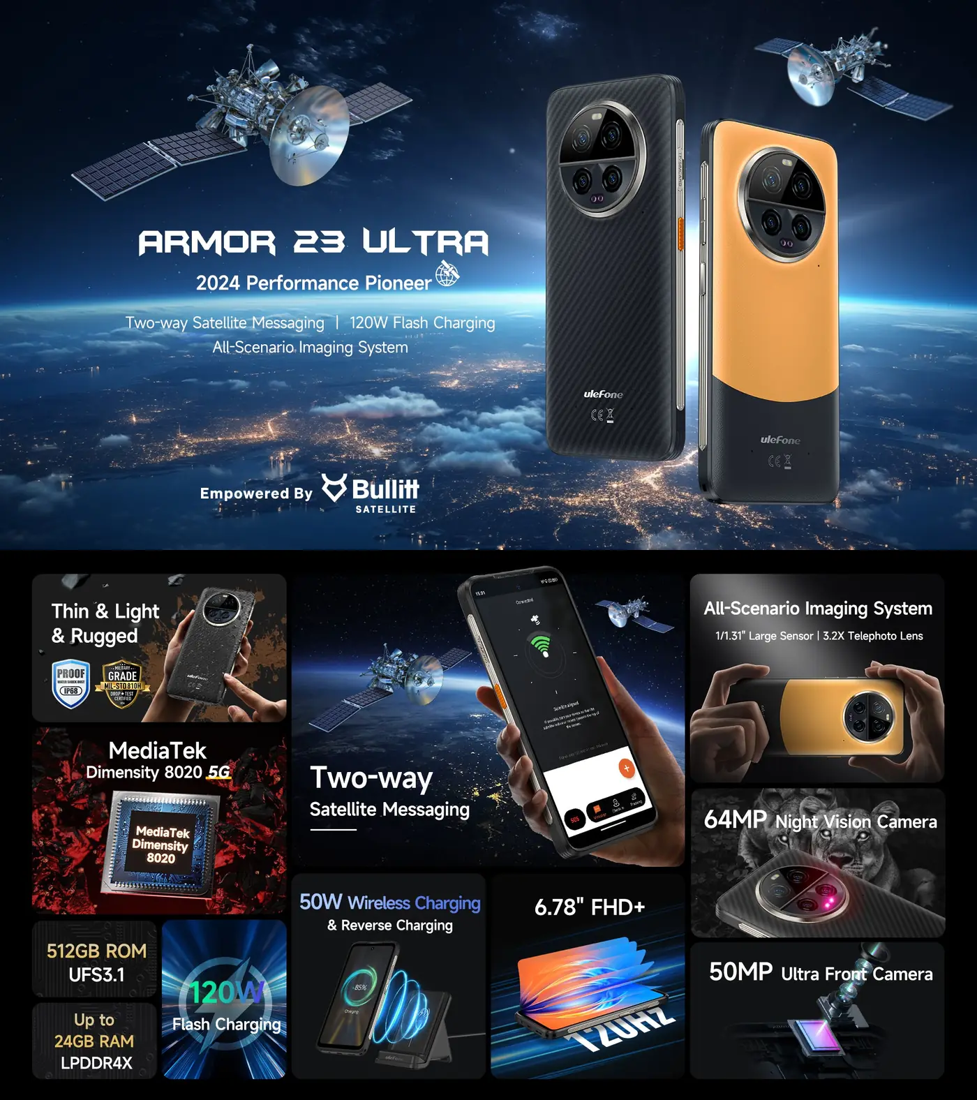 Ulefone Armor 23 Ultra features and specifications 1
