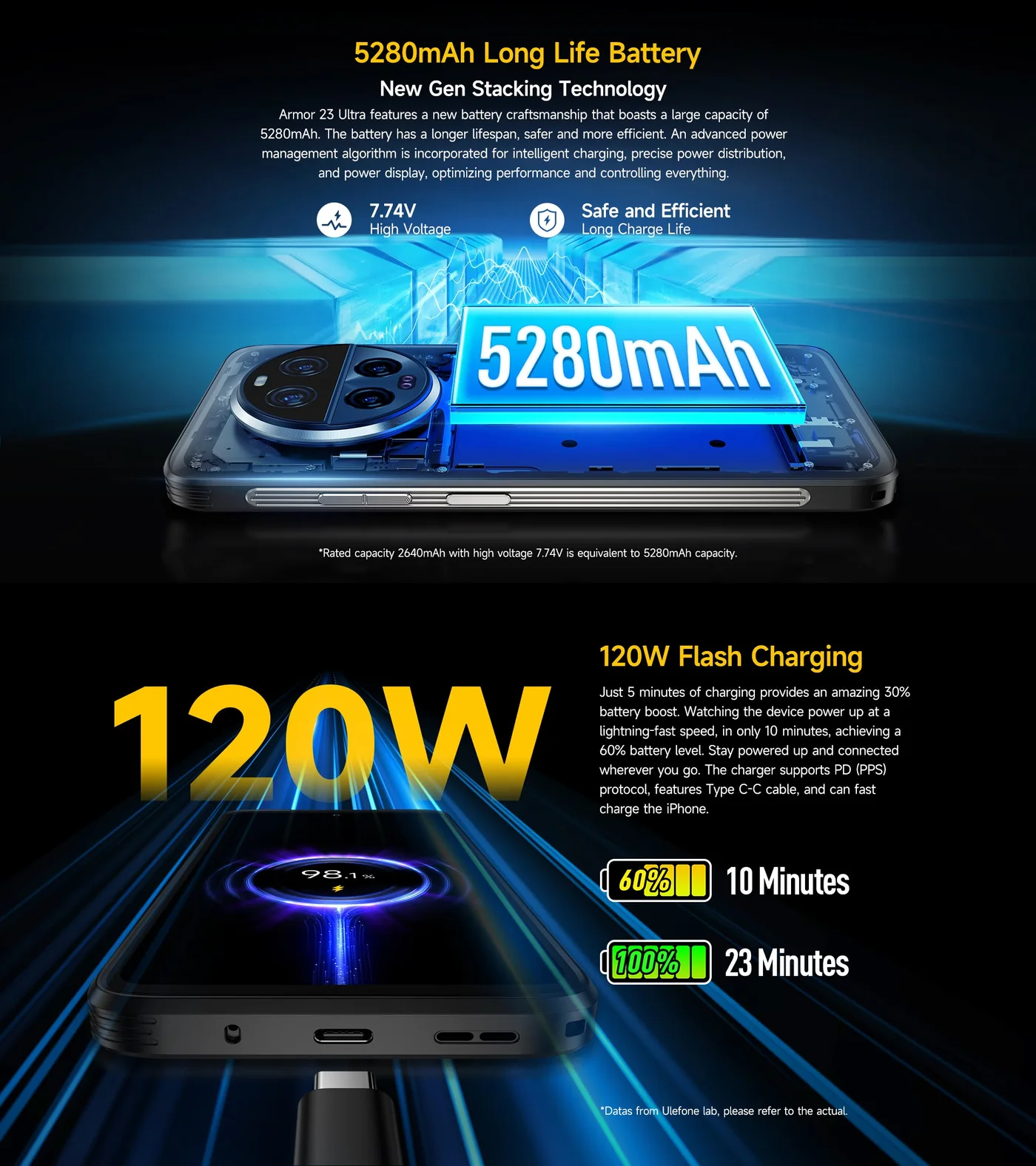 Ulefone Armor 23 Ultra features and specifications 14