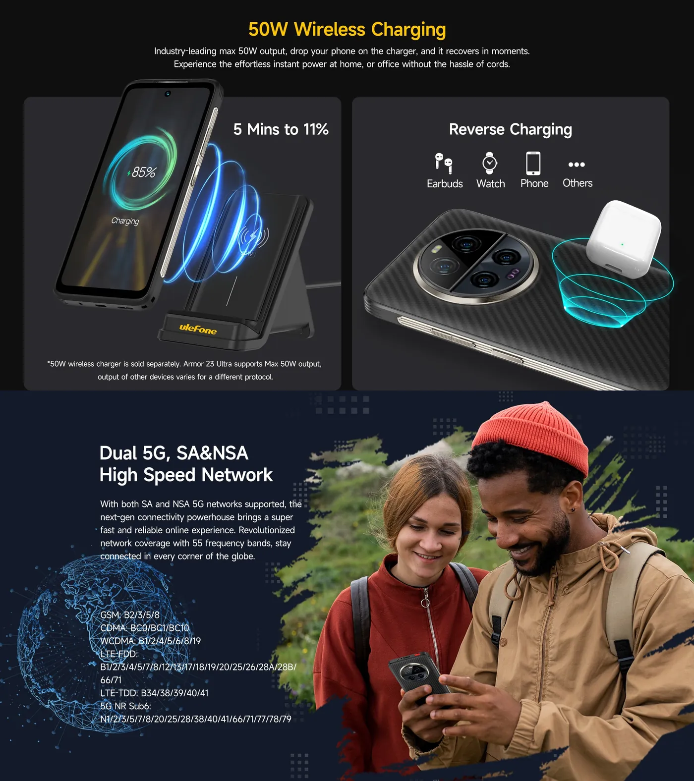 Ulefone Armor 23 Ultra features and specifications 15