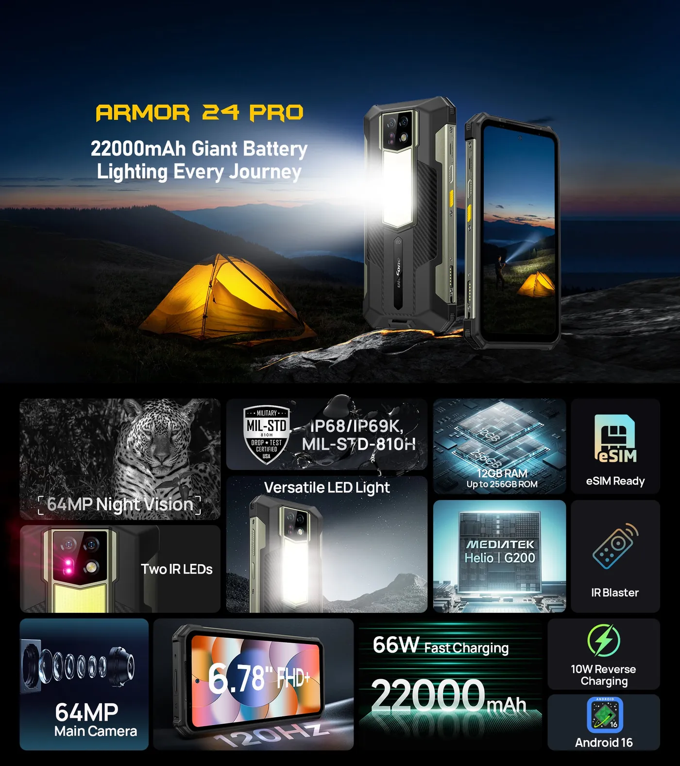 Ulefone Armor 24 Pro features and specifications 1
