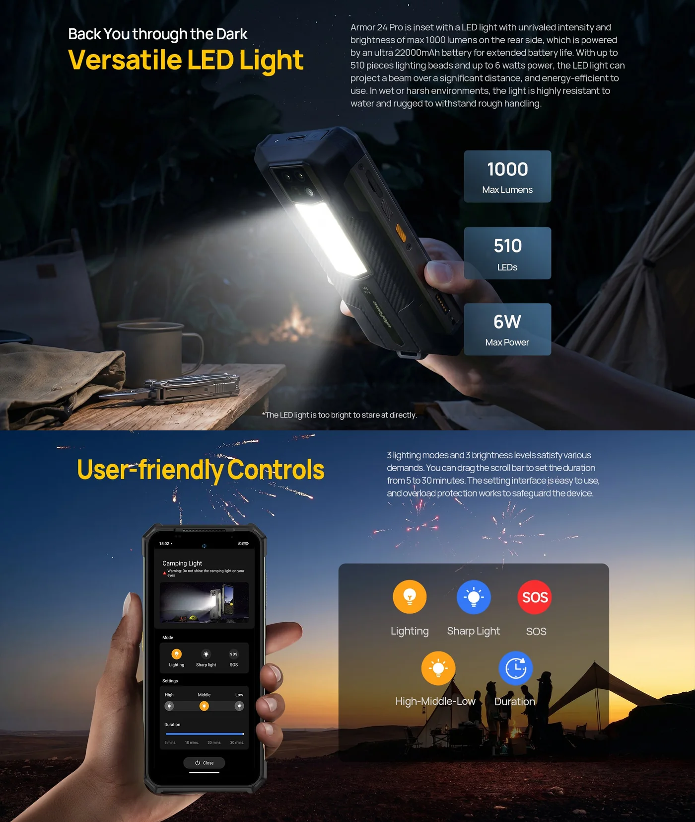 Ulefone Armor 24 Pro features and specifications 2