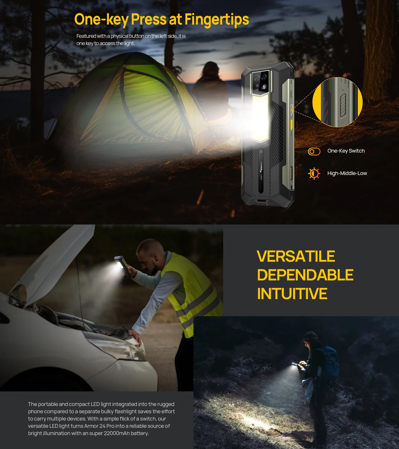 Ulefone Armor 24 Pro features and specifications 3