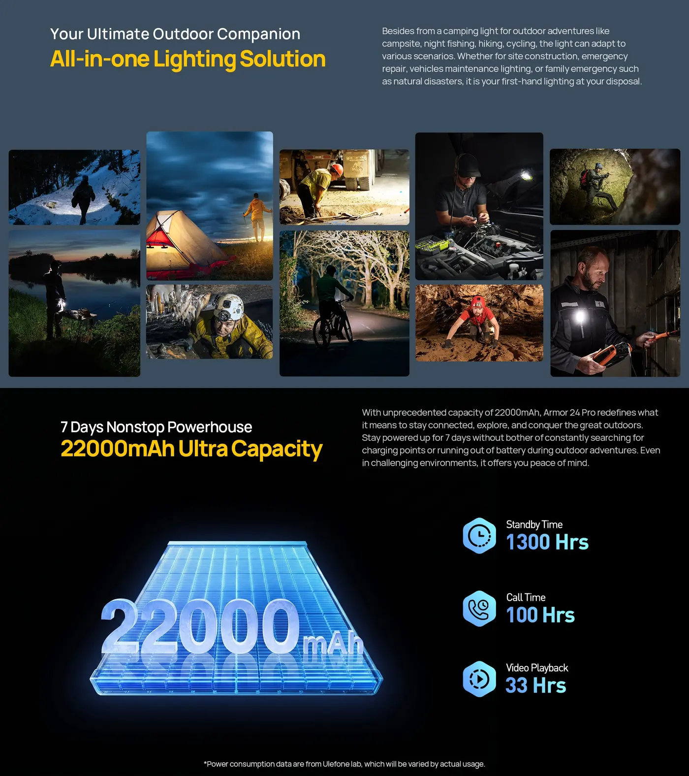 Ulefone Armor 24 Pro features and specifications 4