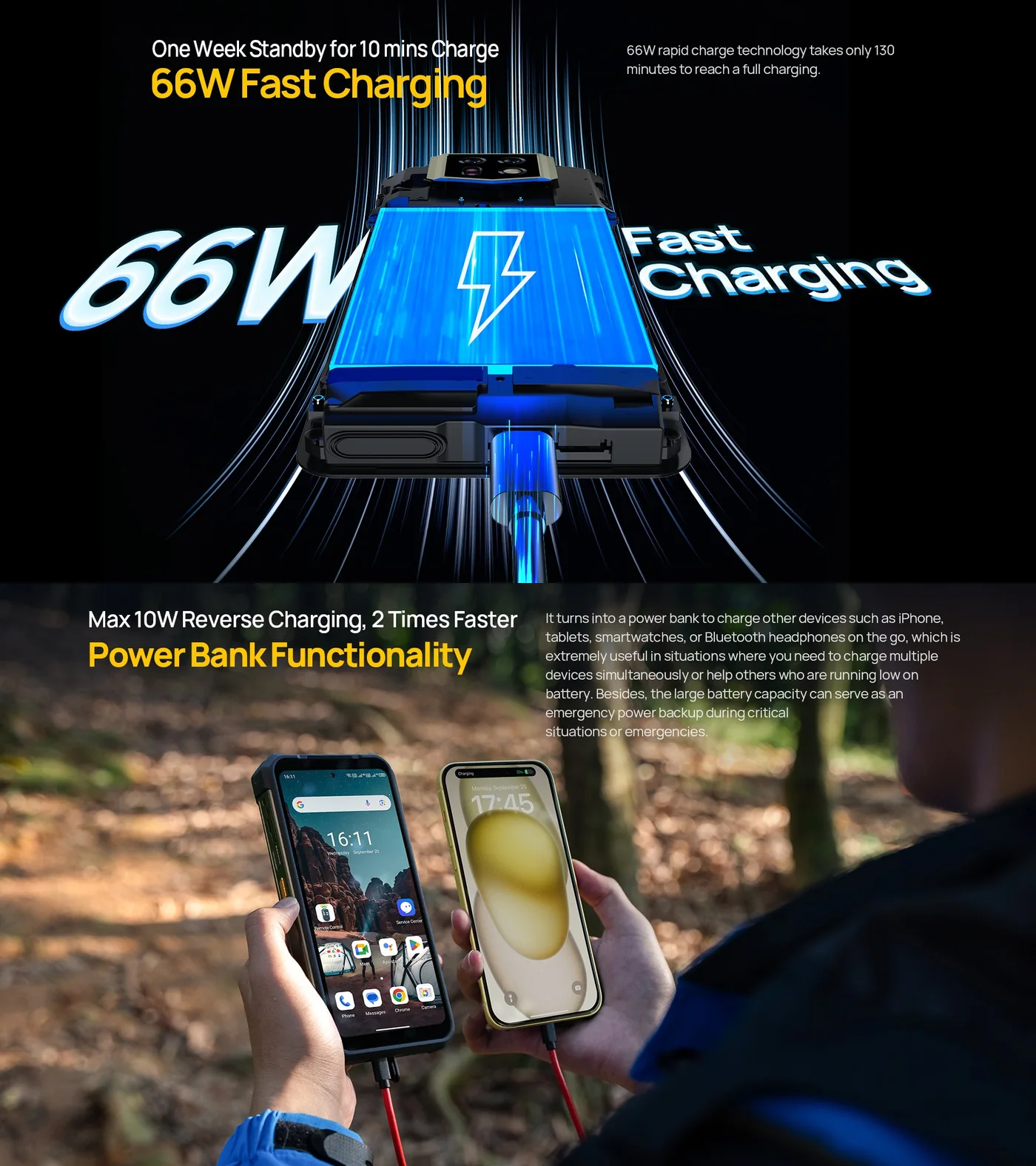 Ulefone Armor 24 Pro features and specifications 5