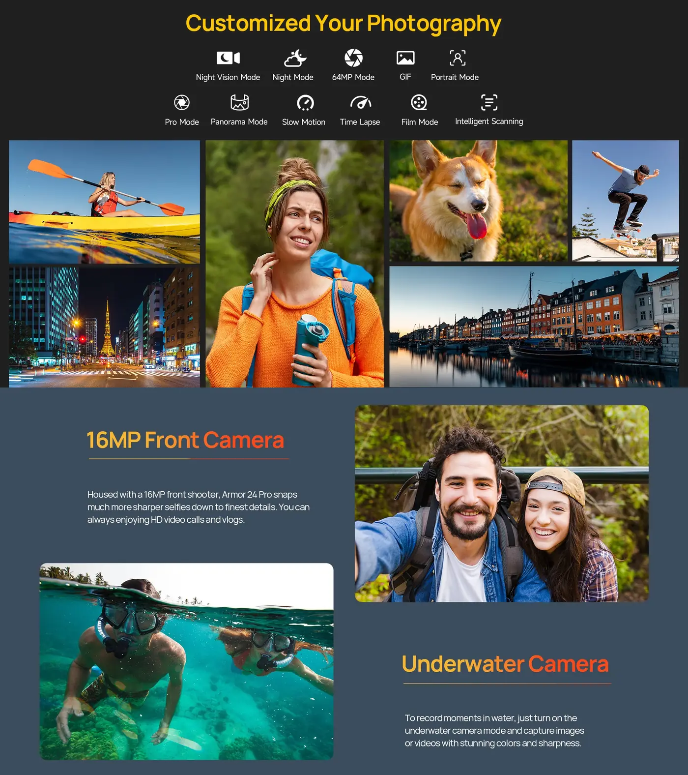 Ulefone Armor 24 Pro features and specifications 9