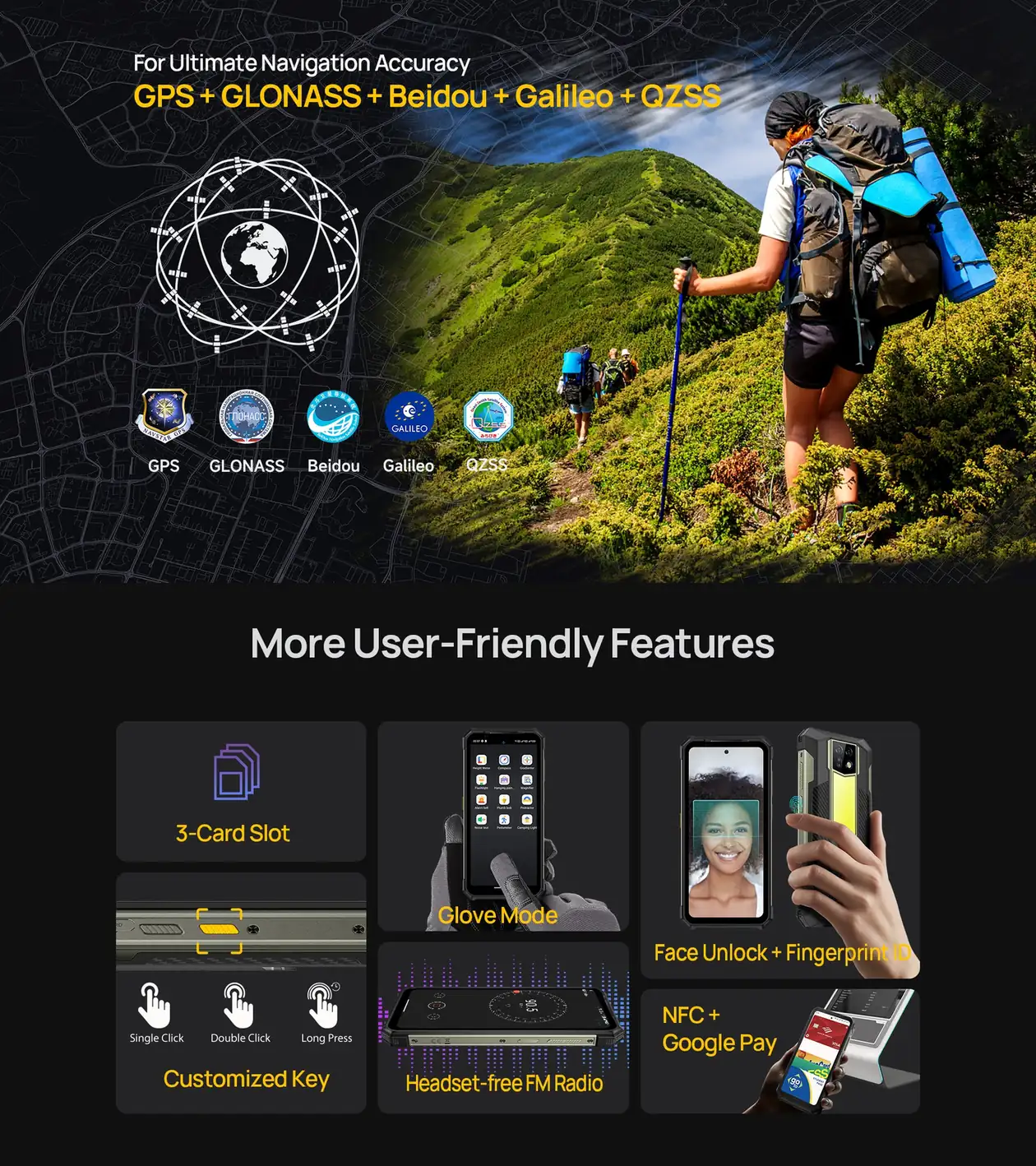 Ulefone Armor 24 Pro features and specifications 17