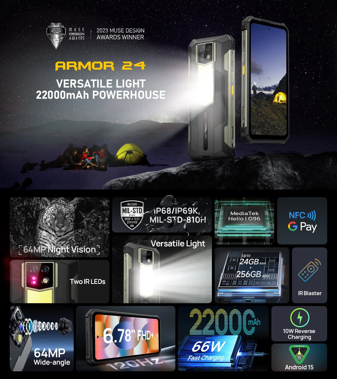 Ulefone Armor 24 features and specifications 1