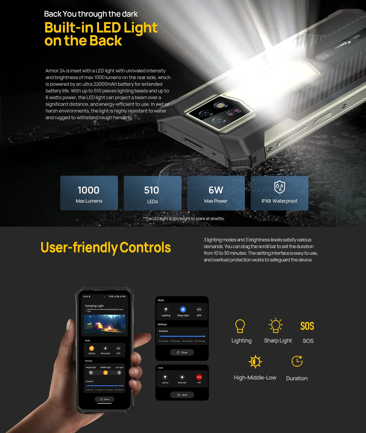Ulefone Armor 24 features and specifications 2