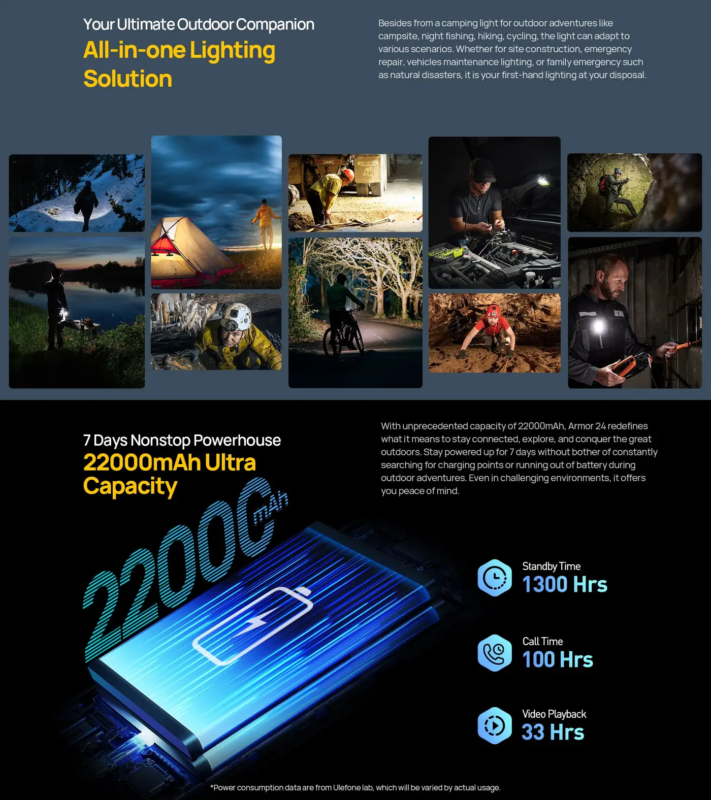 Ulefone Armor 24 features and specifications 4