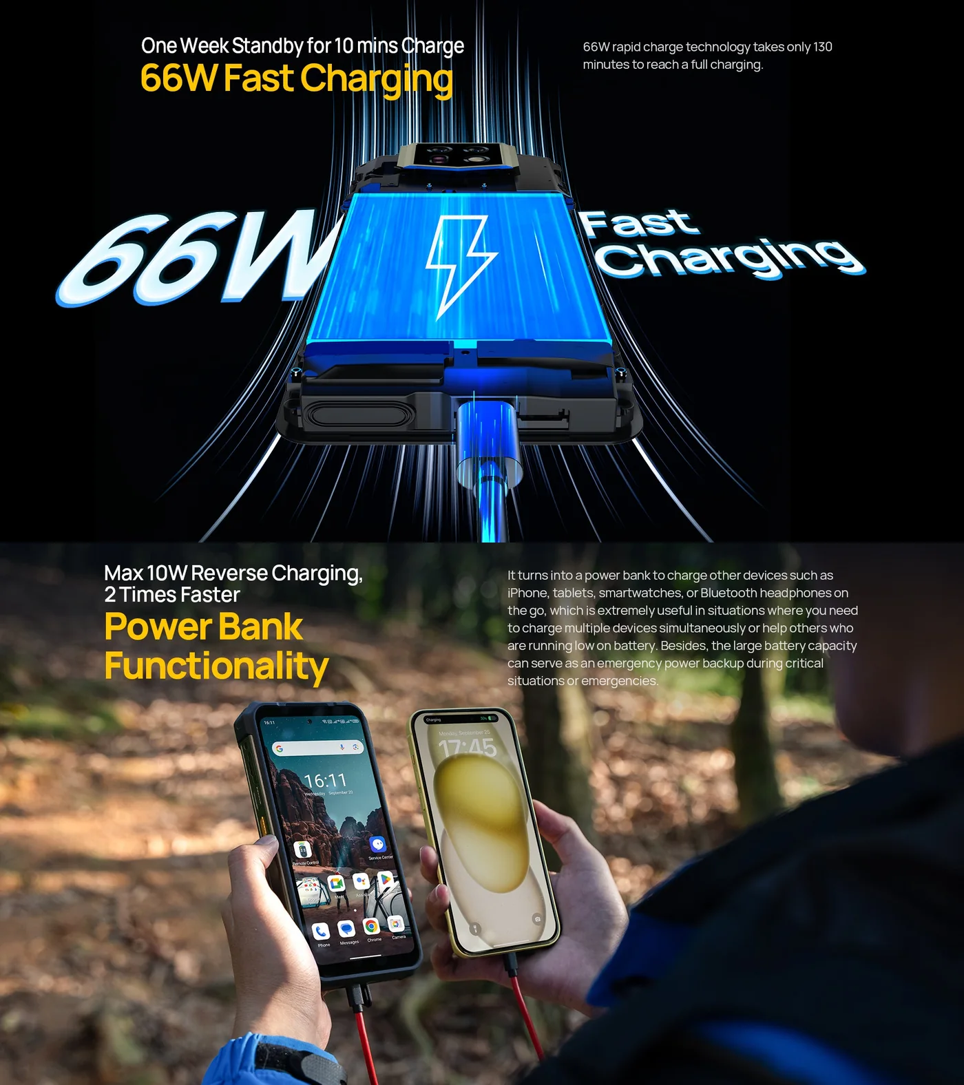 Ulefone Armor 24 features and specifications 5