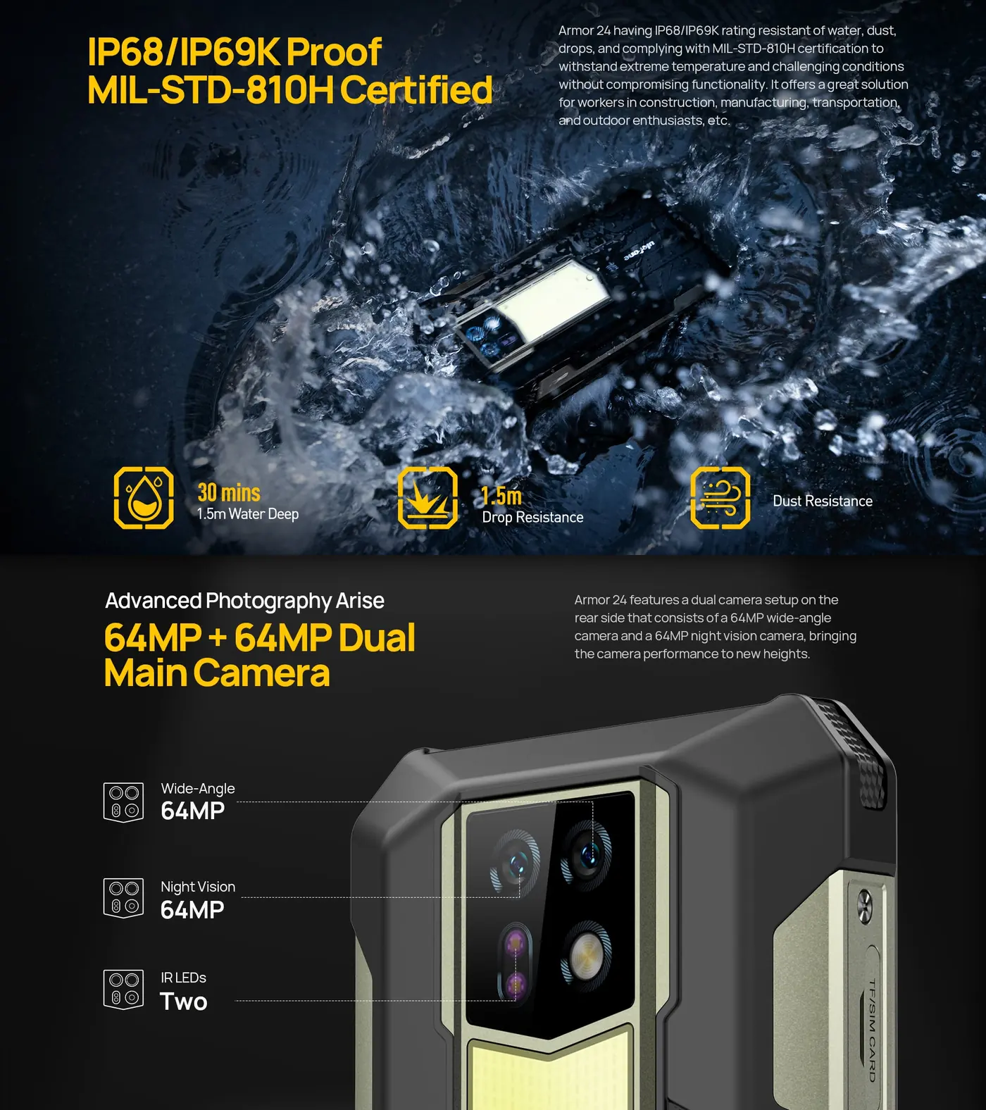 Ulefone Armor 24 features and specifications 6